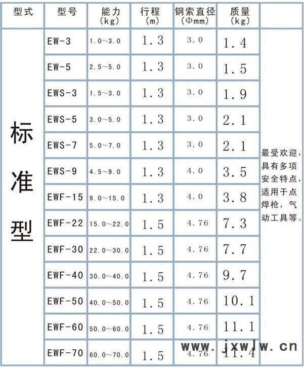 QQ截图20140710114008