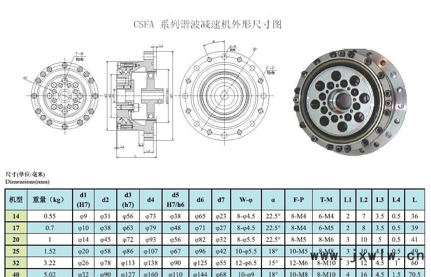 CSFA01