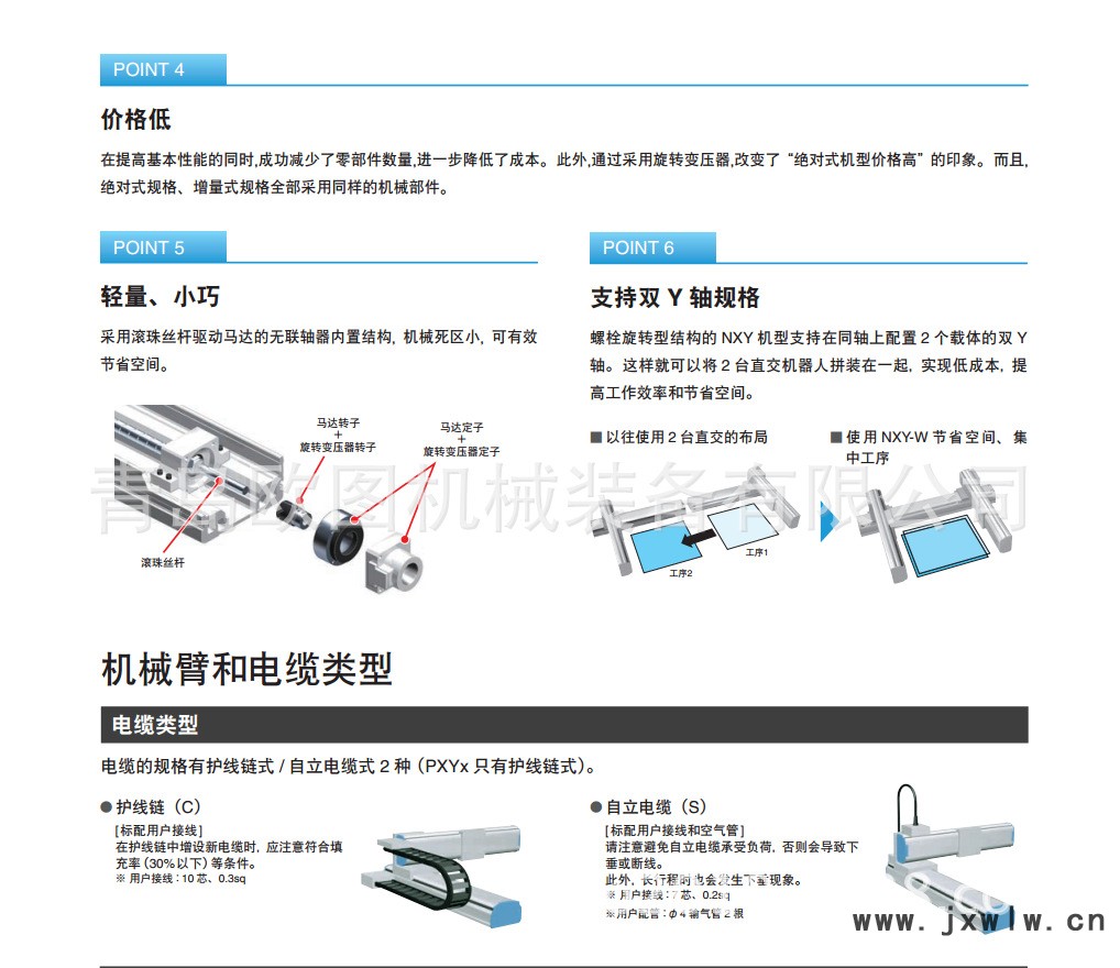 XY-X系列直交机器人特点2.2.png