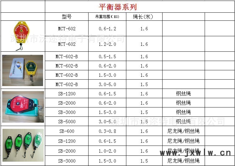 电批平衡器 电动螺丝刀平衡器 拉力平衡器 电批弹簧挂钩