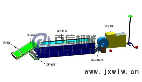 带式烘干机-3D