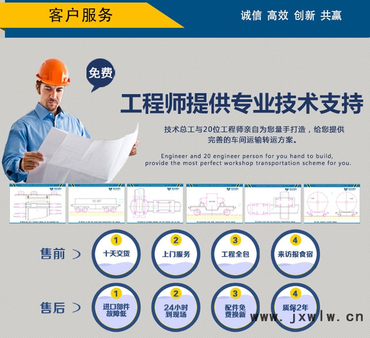 “液压托盘转运车”/