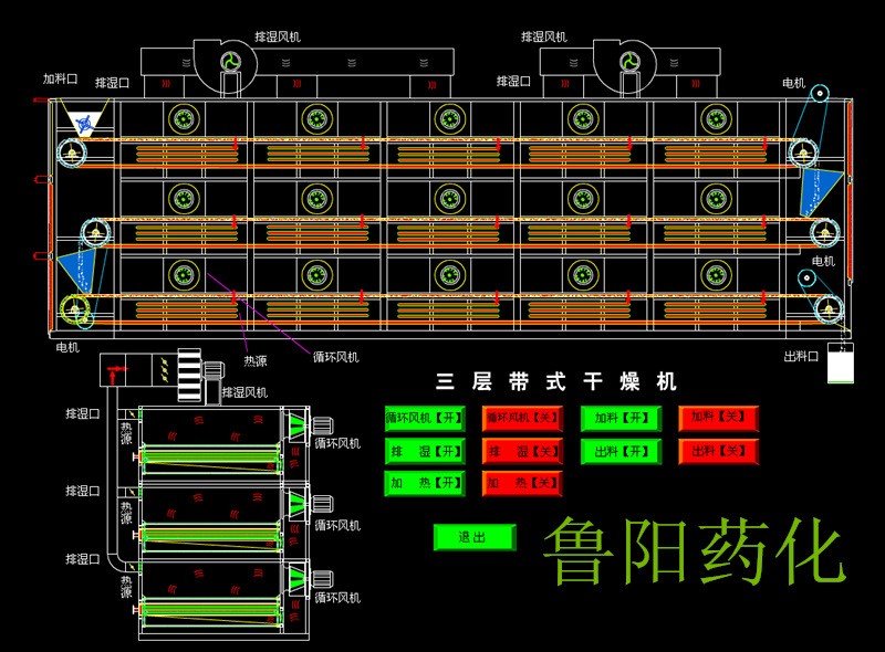 三层带式干燥机_副本