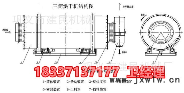 三筒烘干机结构图