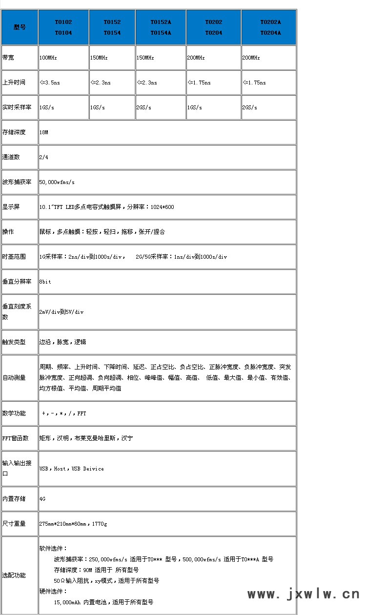 平板示波器TO102_09