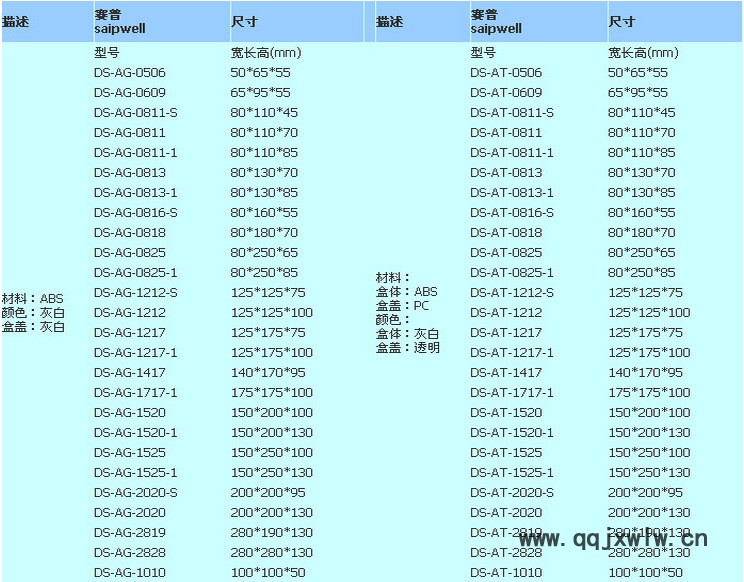 CSL028-150W防水盒系列产品图4