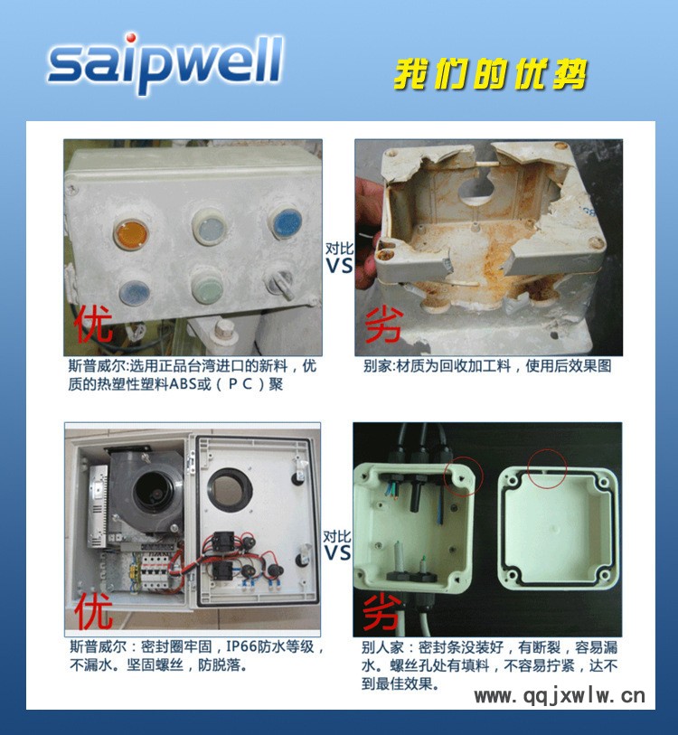 产品用途图5