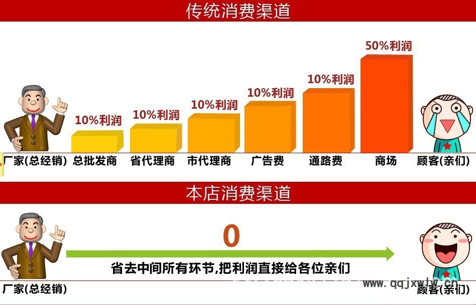 QQ图片20140401143058