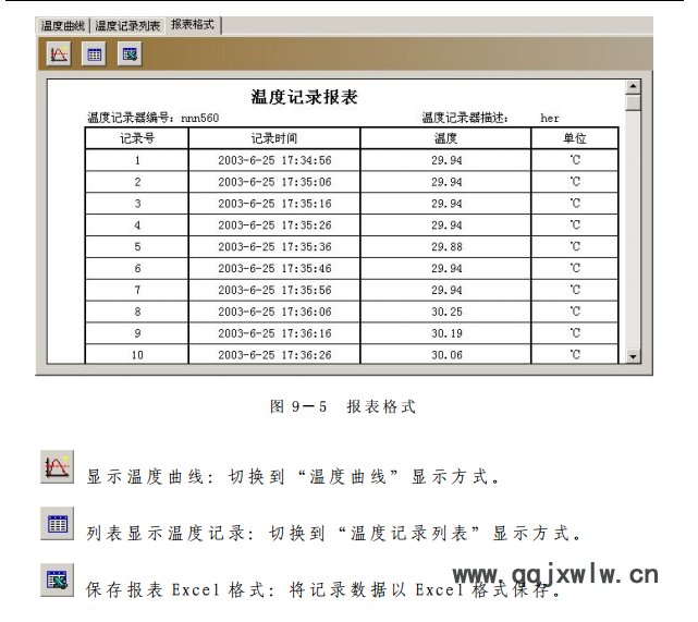 便携式温度记录器，高温型温度验证仪，不锈钢探针温度记录器，整机投入式温度记录器，药企温度验证仪