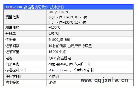 便携式温度记录器，高温型温度验证仪，不锈钢探针温度记录器，整机投入式温度记录器，药企温度验证仪