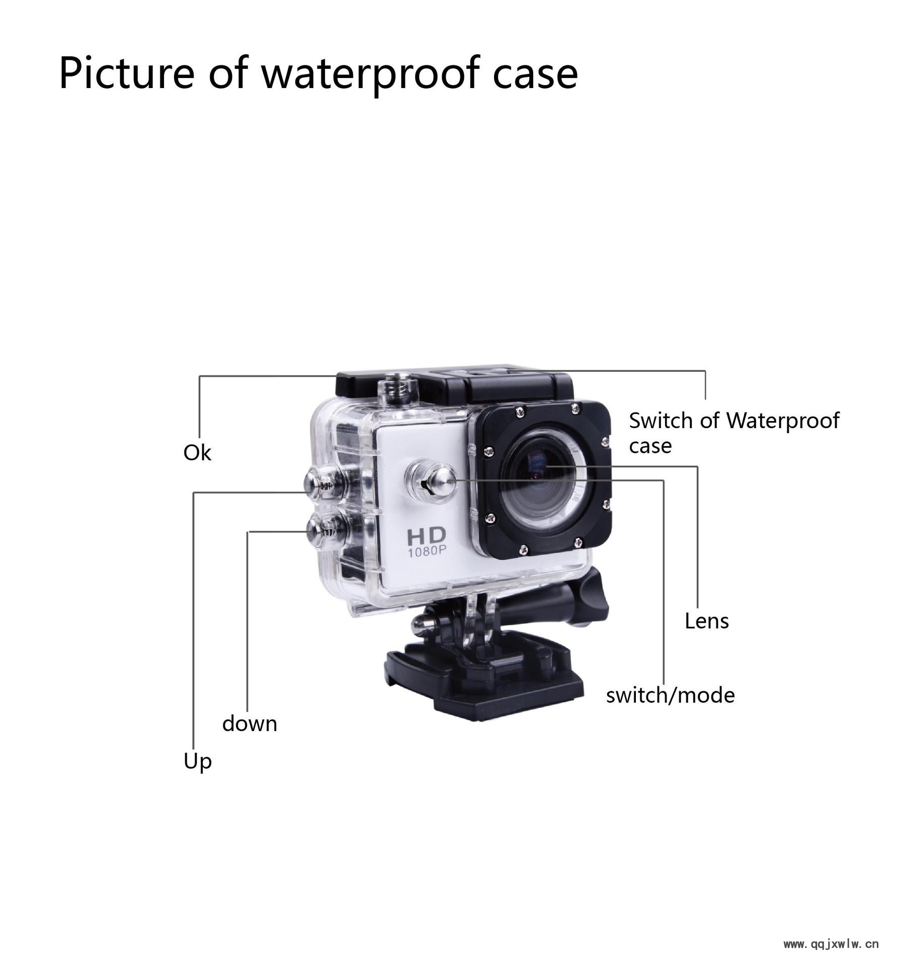 Waterproof case structure