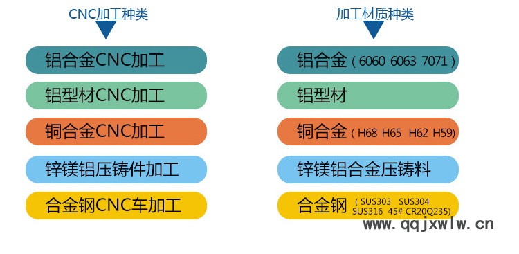 陀螺详情页底部_03