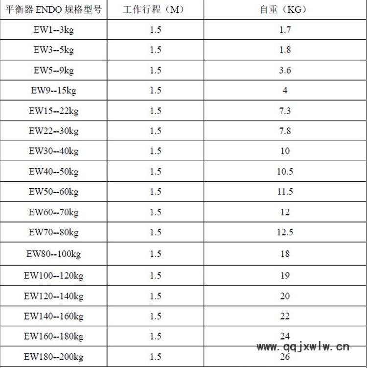 QQ截图20150627133942