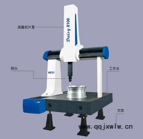 Daisy系列三坐标测量机