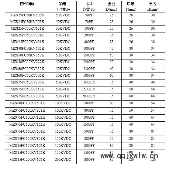 50KV50PK 高频高压陶瓷电容 无损探伤检测设备专用