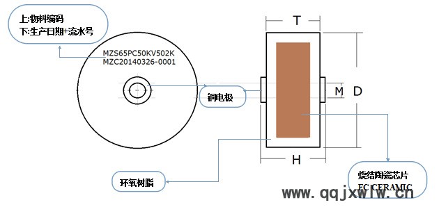 50KV50PK 高频高压陶瓷电容 无损探伤检测设备专用