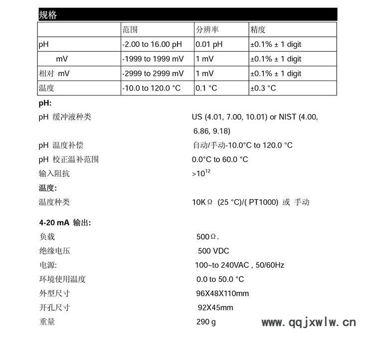 任氏3631在线PH ORP变送器参数1