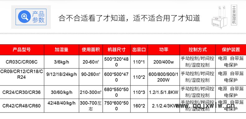 辽宁省抚顺市超声波加湿器工业用 全自动控制空气加湿机专业技术物美价廉