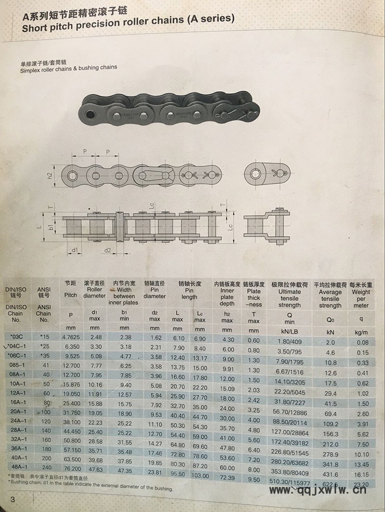 A系标准单排