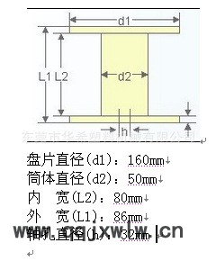 3D耗材卷盘尺寸